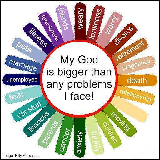 God is Bigger than problems